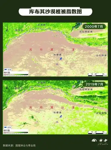 卫星告诉你,中国人种树有多牛_毛乌素