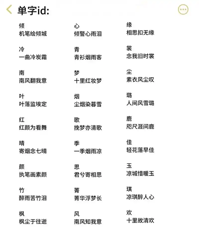小众id #昵称 #单字id "孤独是生命常态" - 抖音