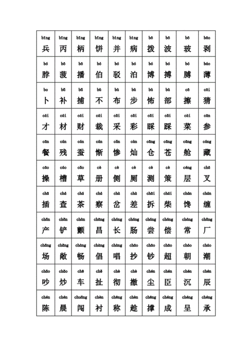 常用汉字带拼音doc23页