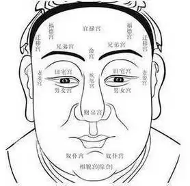 民间面相算命顺口溜大全_眉毛_印堂_一生