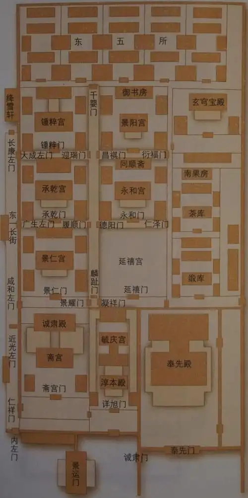 《故宫博物院》)图1后三宫和东西六宫平面图(图片来源:《游访故宫