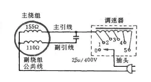 电扇接线图_百度知道