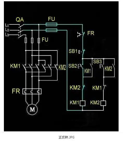 三相异步电动机正反转接线图