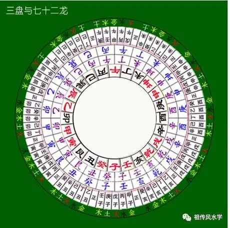 杨公风水消砂的方法