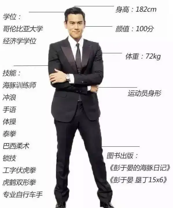 彭于晏有多诱人网友直呼请你克制一点