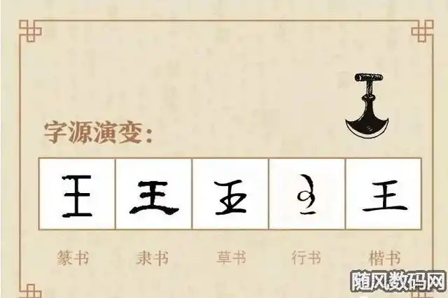 王字隶书怎么写王字从古至今的演变