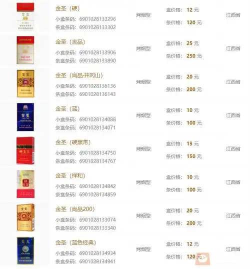 香烟品牌大全及价格表10至20元20212022年度卷烟推荐