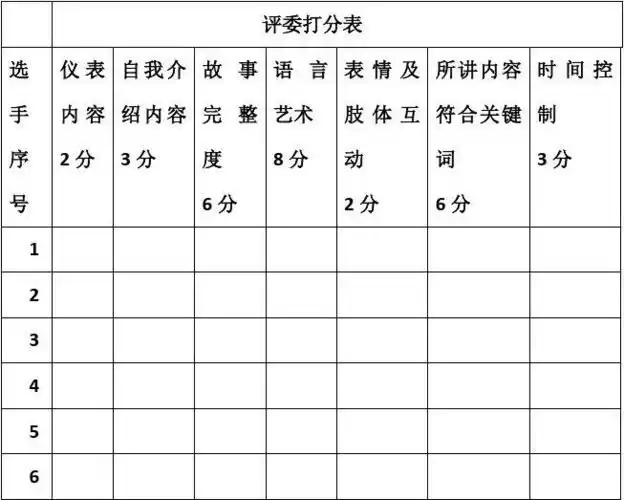 主持人大赛复赛评委打分表