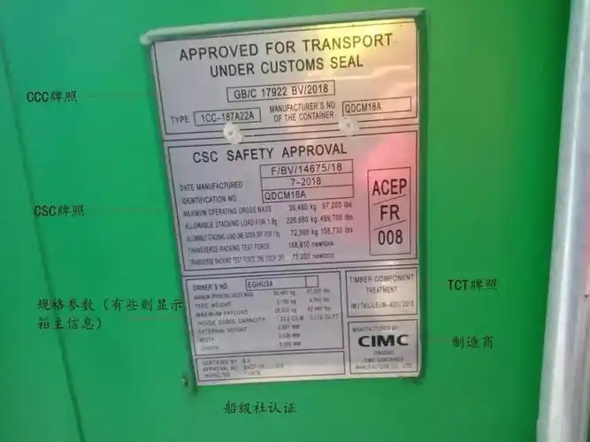 出口外贸代理科普-集装箱标识