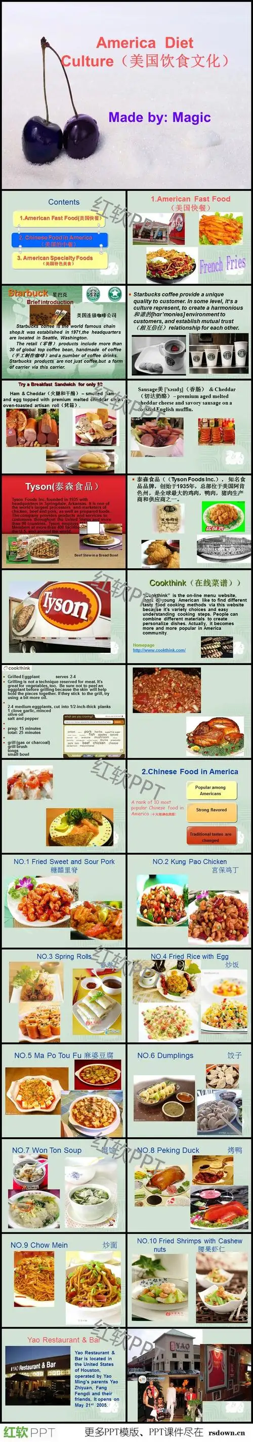 美国饮食文化英文ppt下载