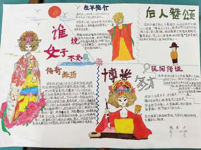 初一(10)班陈柔汐《武则天》