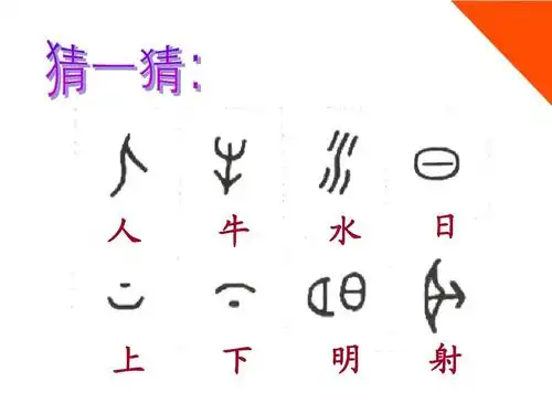 七年级历史上册 第二单元第8课《中华文化的勃兴(一