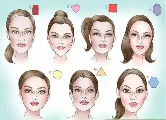 7,夫妻相的脸型配对图:请问这两人有夫妻相吗?