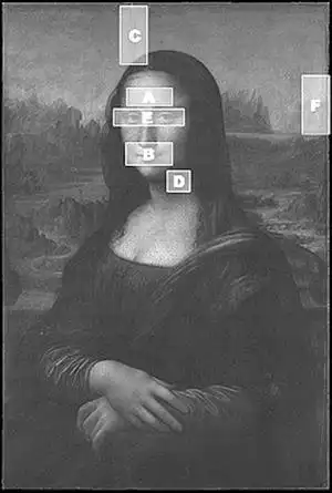 蒙娜丽莎微笑缘于将要做妈妈(组图)