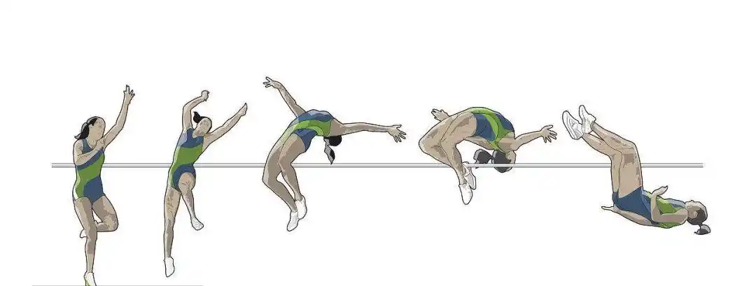 魔性跳高姿势蹿红网络,"恐惧"心理应该引起父母的注意!