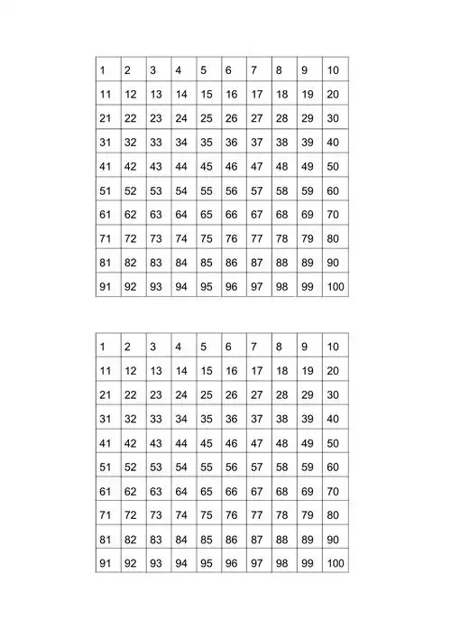 (完整word版)百数表