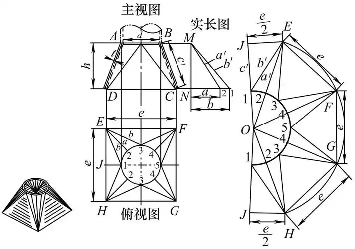图3-117 圆顶方底连接体展开图