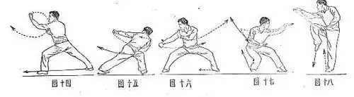 传统的少林五行八法拳(一)