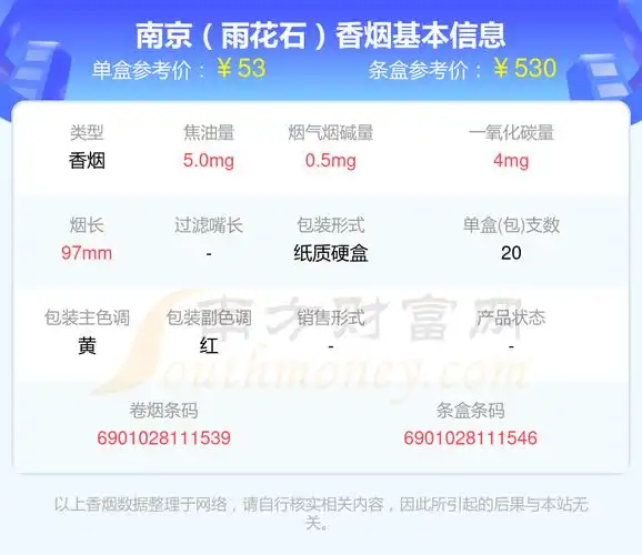 2,南京(雨花石细支)3,南京(细支九五)4,南京(红楼卷)5,南京(十二钗