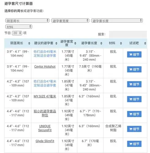 优恪测评_避孕套