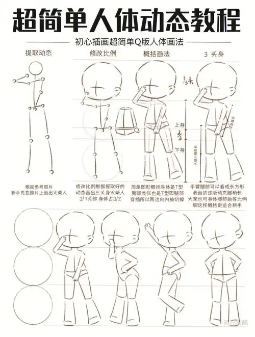 人物基础部分教程Ι保存模板练习已更新鞋子Ι手部Ι发型Ι头部Ι表情