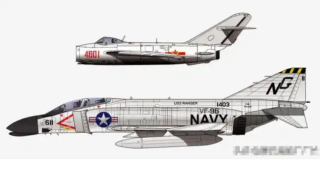 不但击落己方先进战斗机一架而且弄死了两名飞行员.