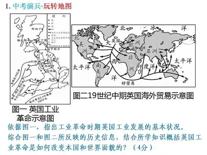 工业革命和共计共产主义运动 20课 英国工业革命-蒸汽时代_网易订阅