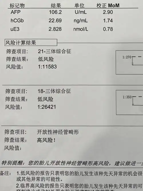 无创dna plus顺利通过～四维已约919191