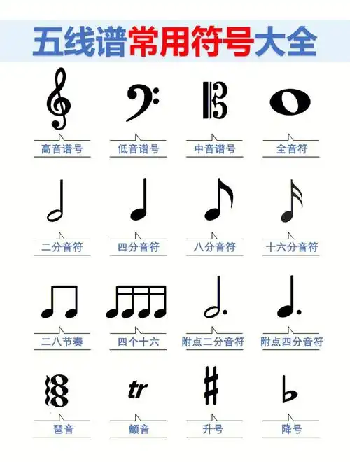 欢迎小伙伴一起加入放羊星球音乐工作室～#钢琴  #钢琴弹奏  #音乐