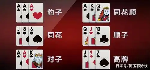 炸金花游戏规则是什么?玩炸金花需要注意什么?