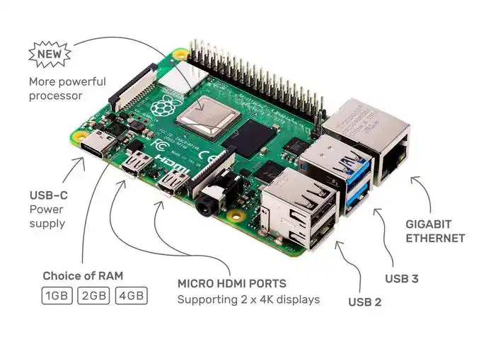 a72架构,树莓派3是四核a53),lpddr4内存,由5v/3a usb-c供电或gpio 5v