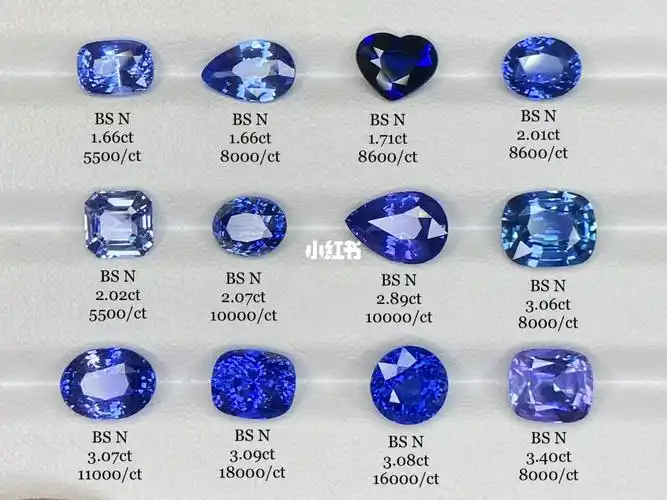 上菜啦无烧精切蓝宝石来一盘