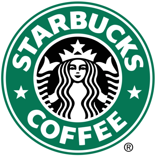 branding 101: what makes a brand powerful