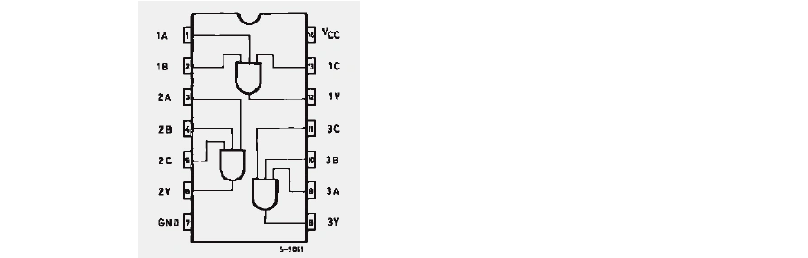 74系列芯片引脚图及逻辑功能表