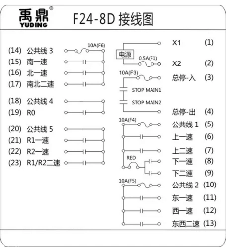 禹鼎行车遥控器f24-8d接线