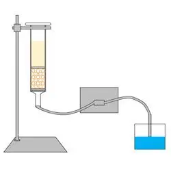 30ml针筒型亲和层析空柱