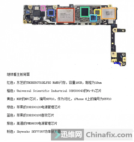 iphone6s主板图解