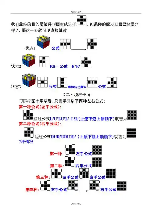 三阶魔方公式口诀图解简版