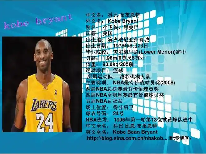 免费文档 所有分类 资格考试/认证 ppt模板 kobeppt 中文:名科比·
