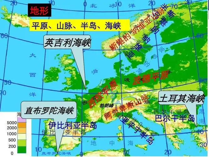半岛, 平原,山脉,半岛,海峡 英吉利海峡 直布罗陀海峡 伊比利亚半岛