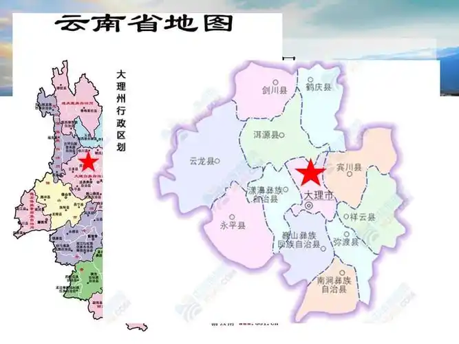 大理州产业结构报告ppt