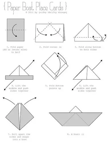 纸船也有纸船的乐趣蓝途航海知识