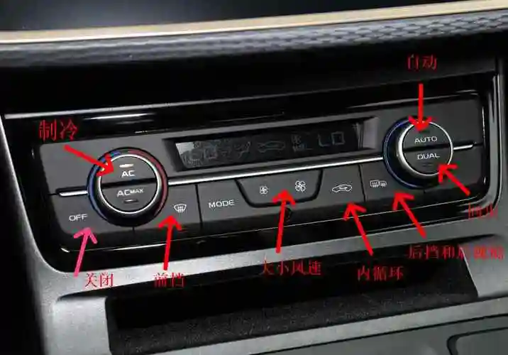 买车三年不知道空调如何开?盘点5个车内的功能按键,你都会用吗