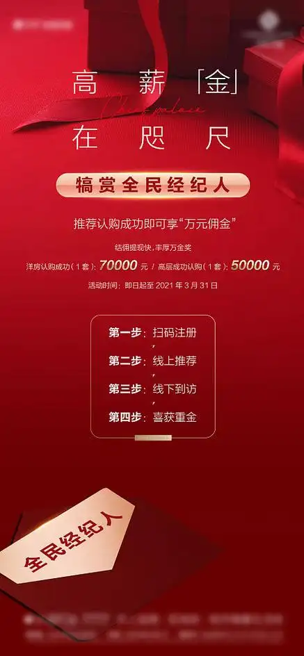 地产全民营销佣金发放海报