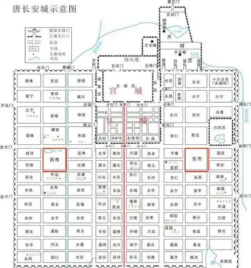 1400年前长安城"东市西市"究竟有多繁华?鬼市又是怎样的存在?