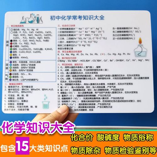 初中化学基础知识大全中考化学化合价口诀表元素周期表化学方程式