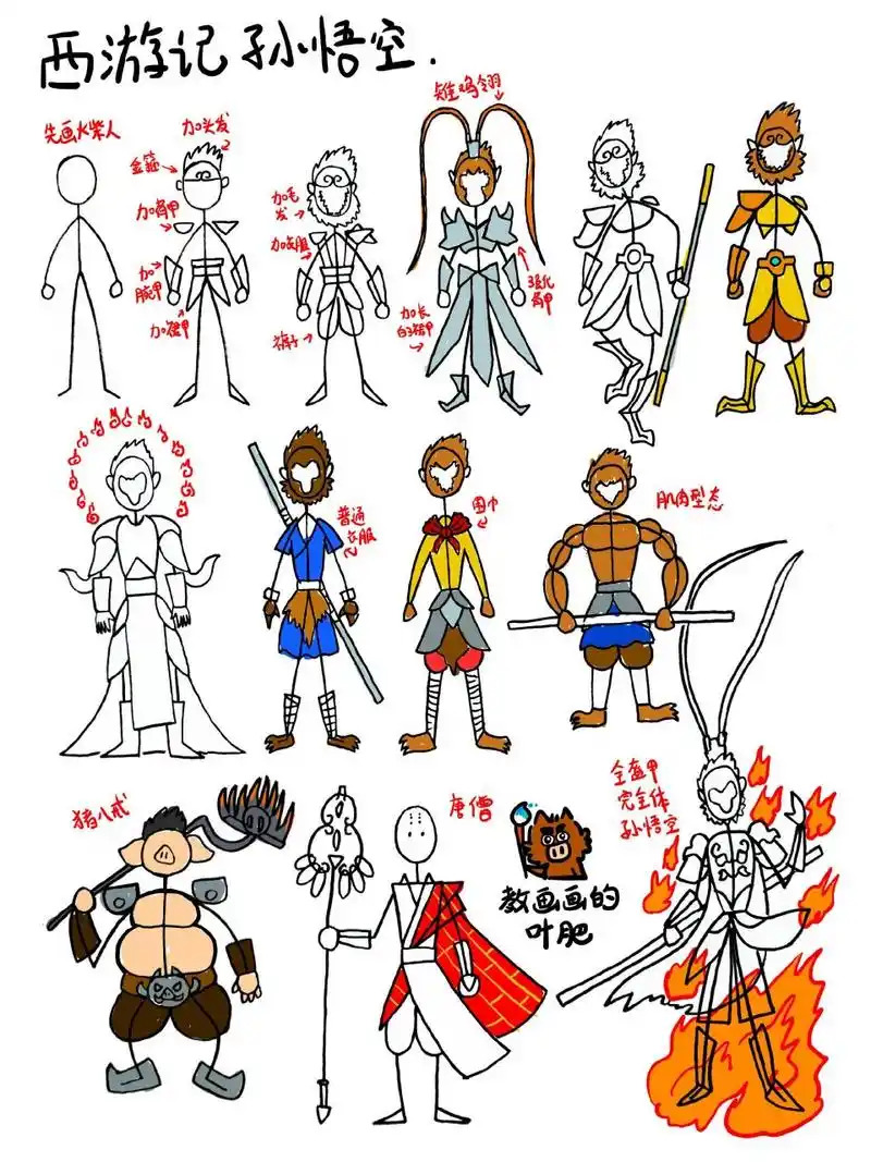 西游记孙悟空火柴人,创意儿童画简笔画教程 喜欢西游记的孩子们很多