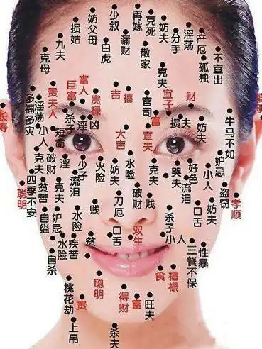 左脸有痣的女人面相 我是女的前胸有颗痣面相上怎么说啊