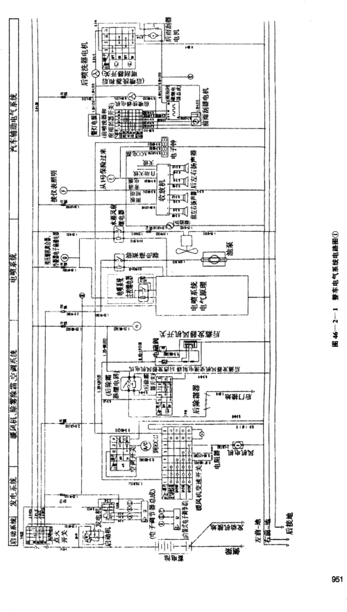 上海通用五菱汽车电路图