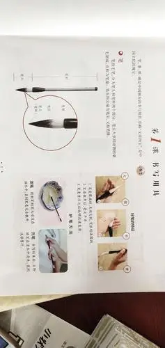 其它 北乔野小学毛笔课 写美篇今天的学习任务: 1,认识文房四宝 2